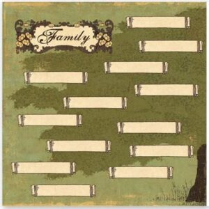 The Paper Loft, For the Record, Family Tree